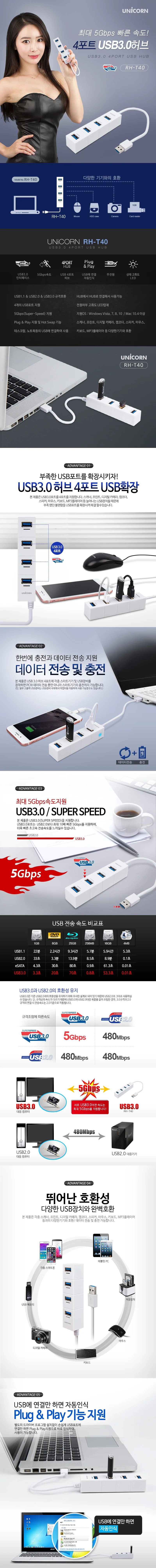 usb 3.0 허브 4 포트 usb 허브 고속 멀티 무전원 확장 데스크탑 노트북 상세2