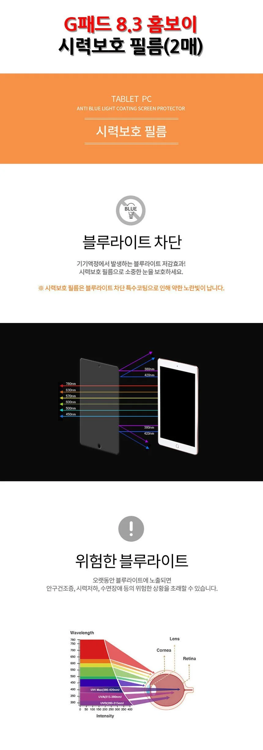 LG G패드 8.3 홈보이 시력보호 필름 2매입 상세2