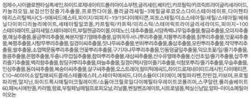 자연 고체발효 공법 추출한 한방 성분 농축크림 100ml 상세2