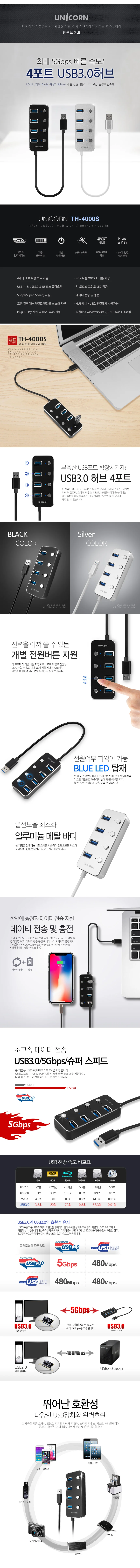 usb 3.0 4 포트 usb 고속 확장형 스위치 개별 전원 상세2