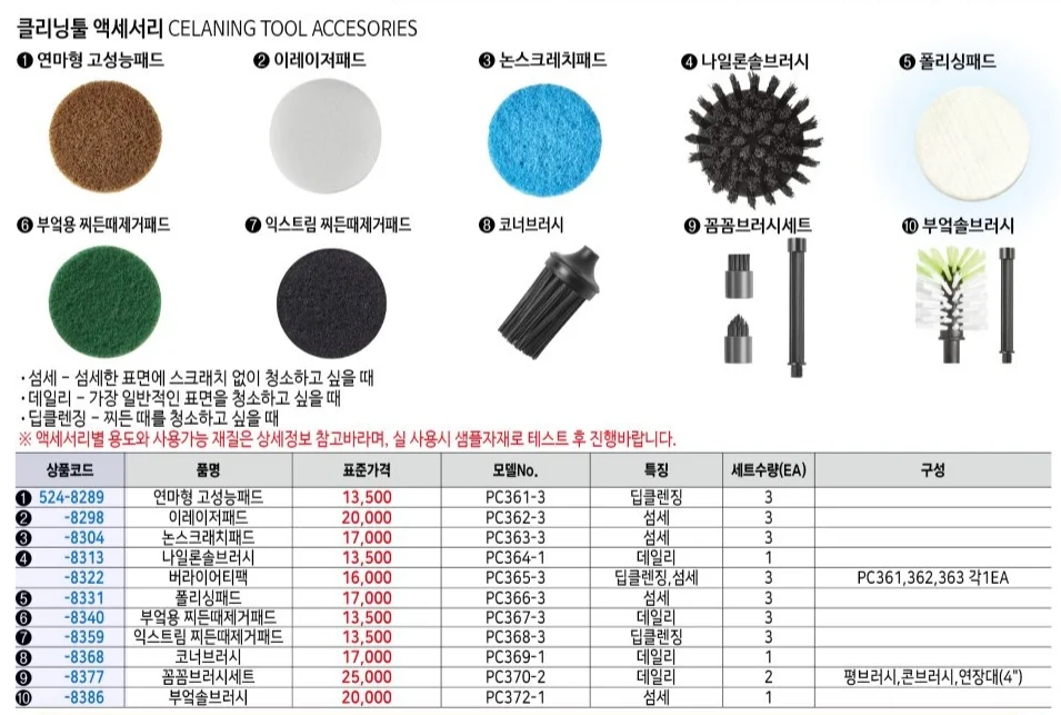 드레멜 클리닝툴 액세서리 PC366-3 (폴리싱패드) 3개입 1SET 상세1