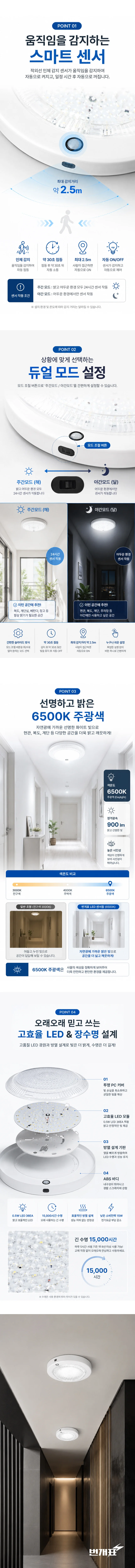 LED 15W 화장실 다용도실 베란다 천장 조명 원형 센서등 상세2