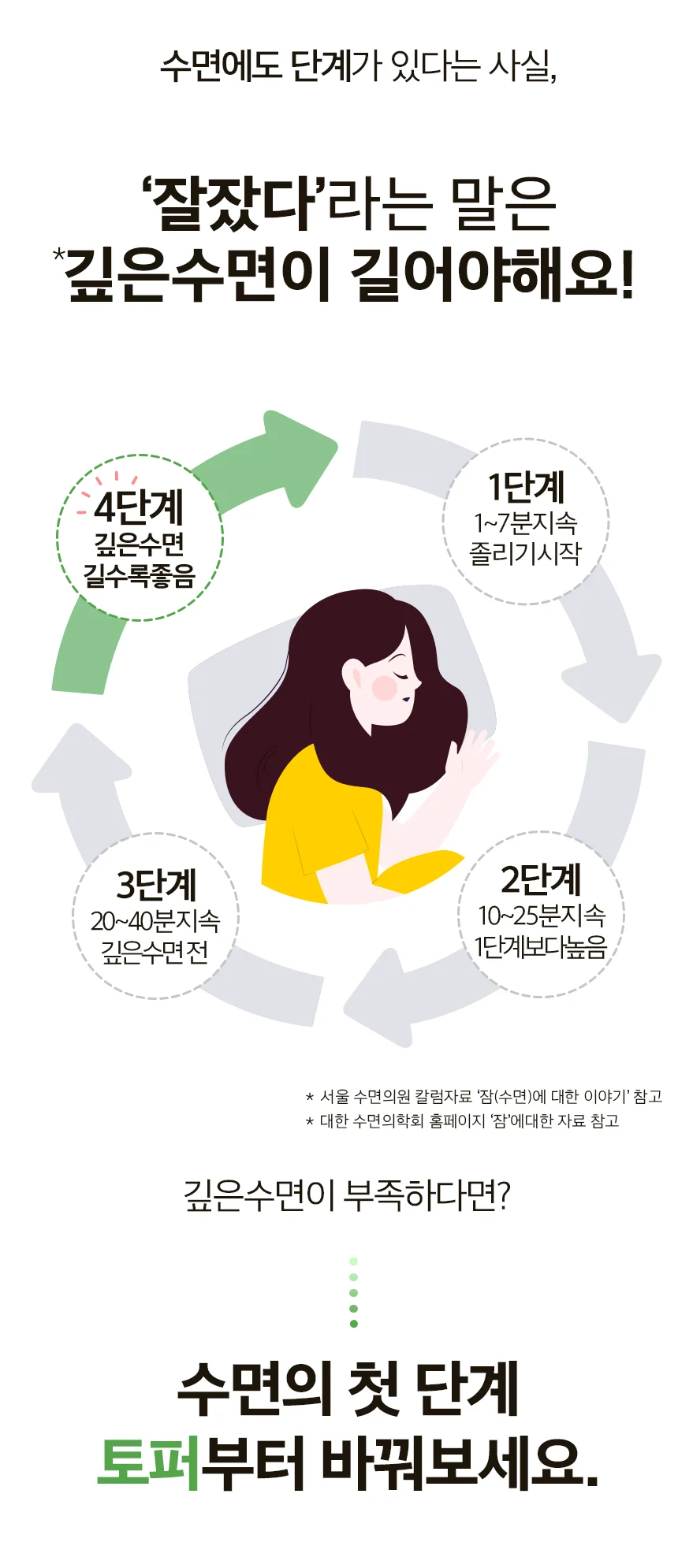 푹신하고 따뜻한 볼륨토퍼 상세2