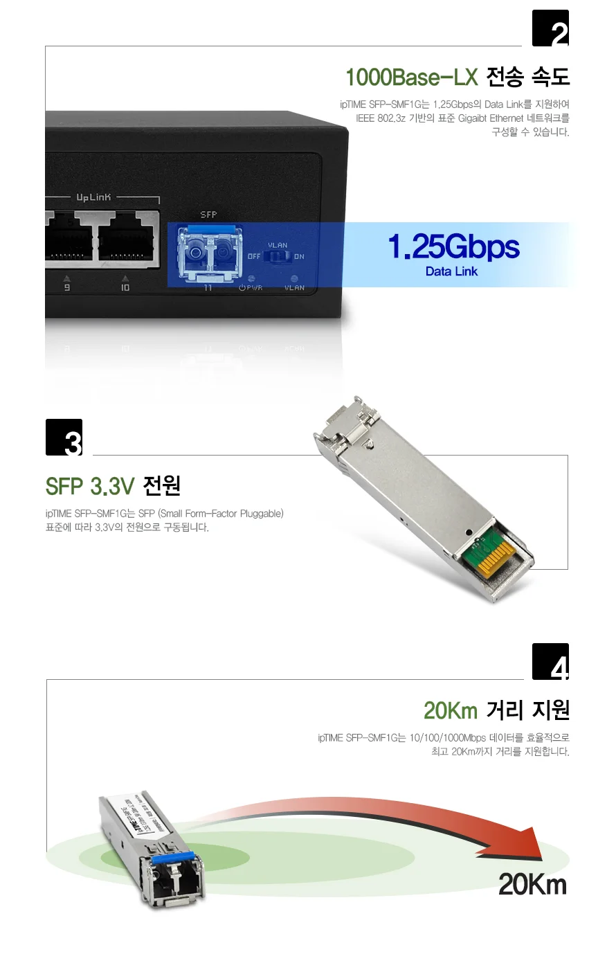 SFP 싱글모드 광 모듈 20km 네트워크모듈 데이터전송모듈 광모듈 광접속기 인터넷모듈 상세3