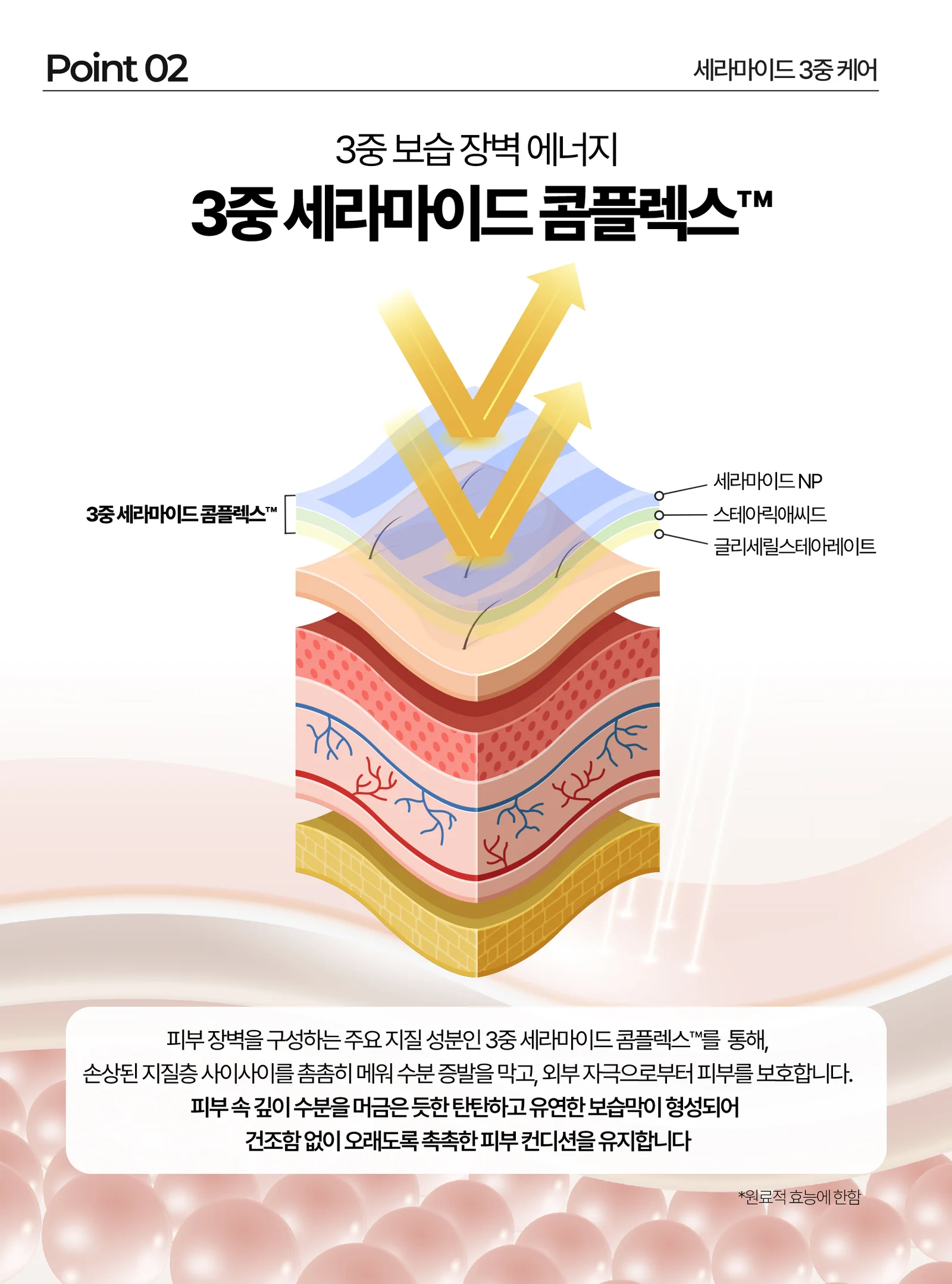 루미나D 피부보습크림 메디케어플러스 건조 피부 얼굴 바디 보습용 상세6