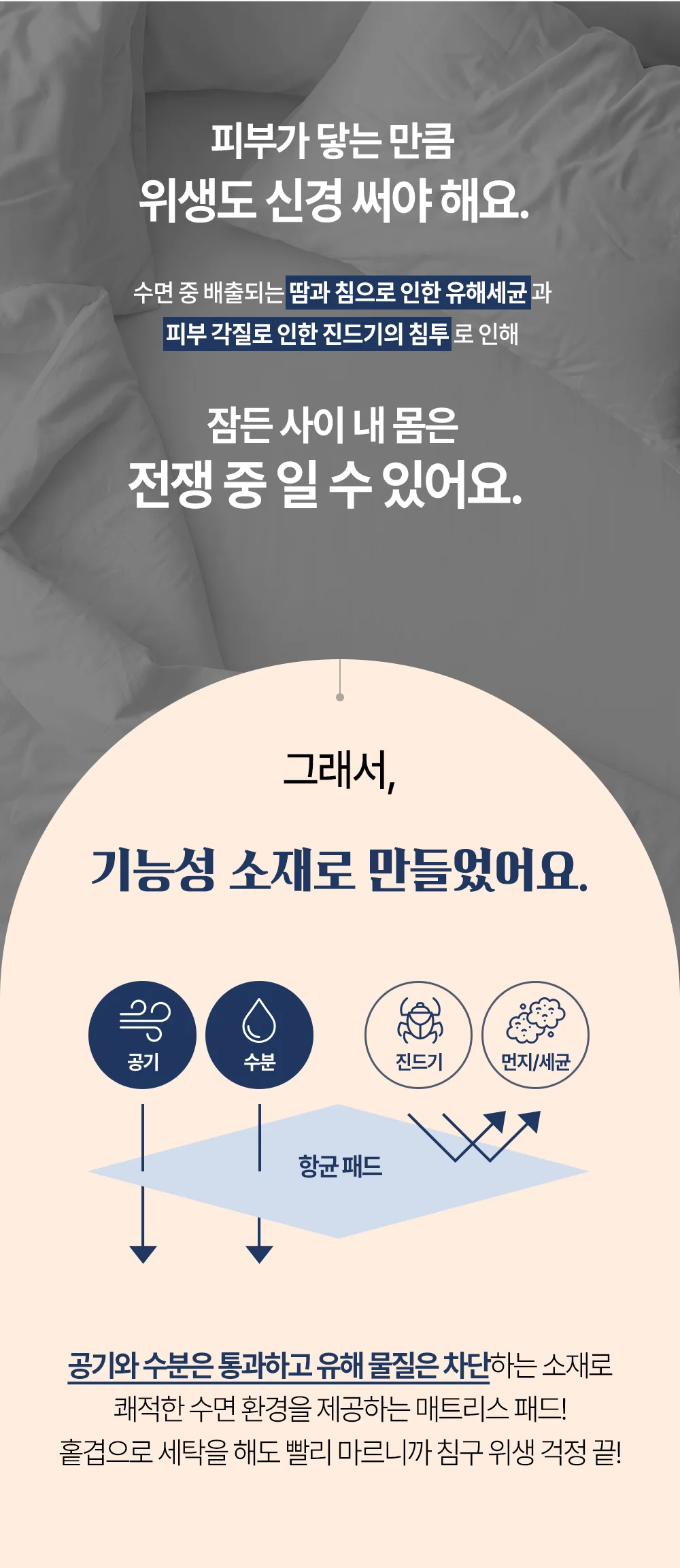 롱프릴 홑겹 침대패드/침대커버 덮개 매트리스 패드 상세4