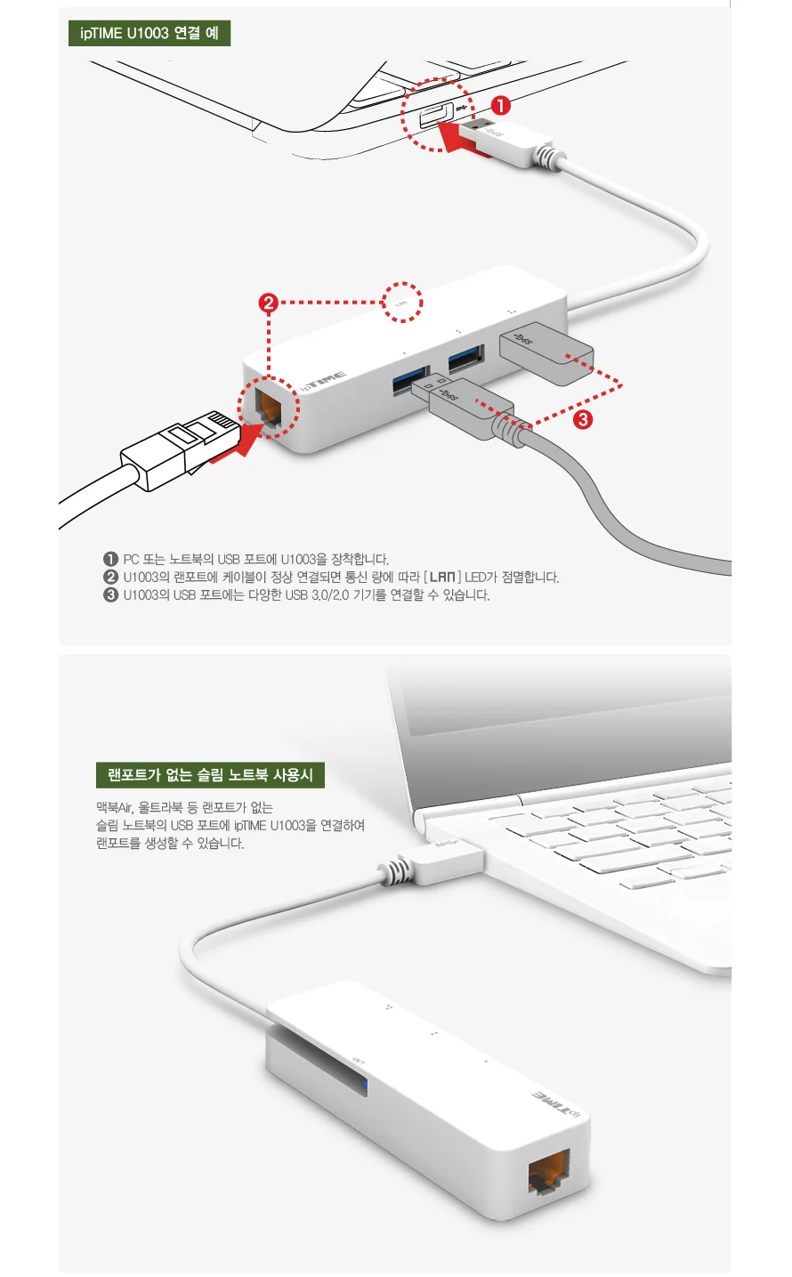 기가비트 USB랜카드 유선 1003U 3포트 USB3.0허브 상세2