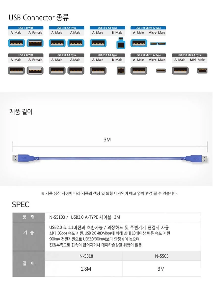 와이어맥스 USB 3.0 AM-AM 케이블 3M N-5503 상세4