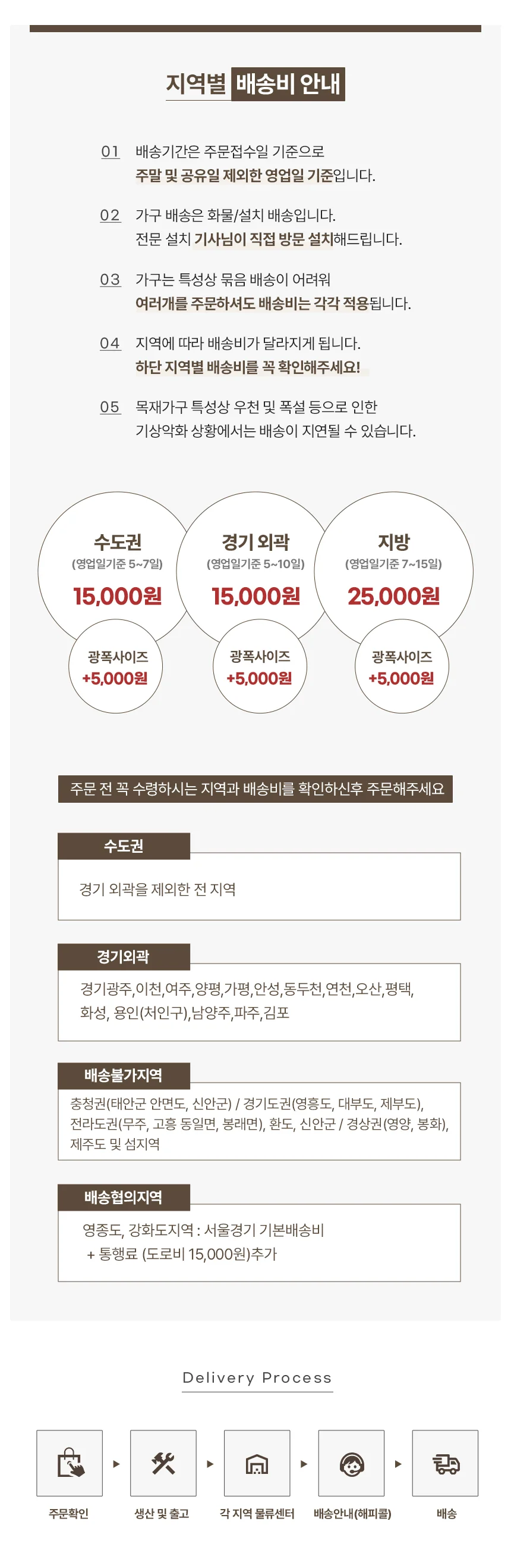 J10918 도어 행거장 600 상세4