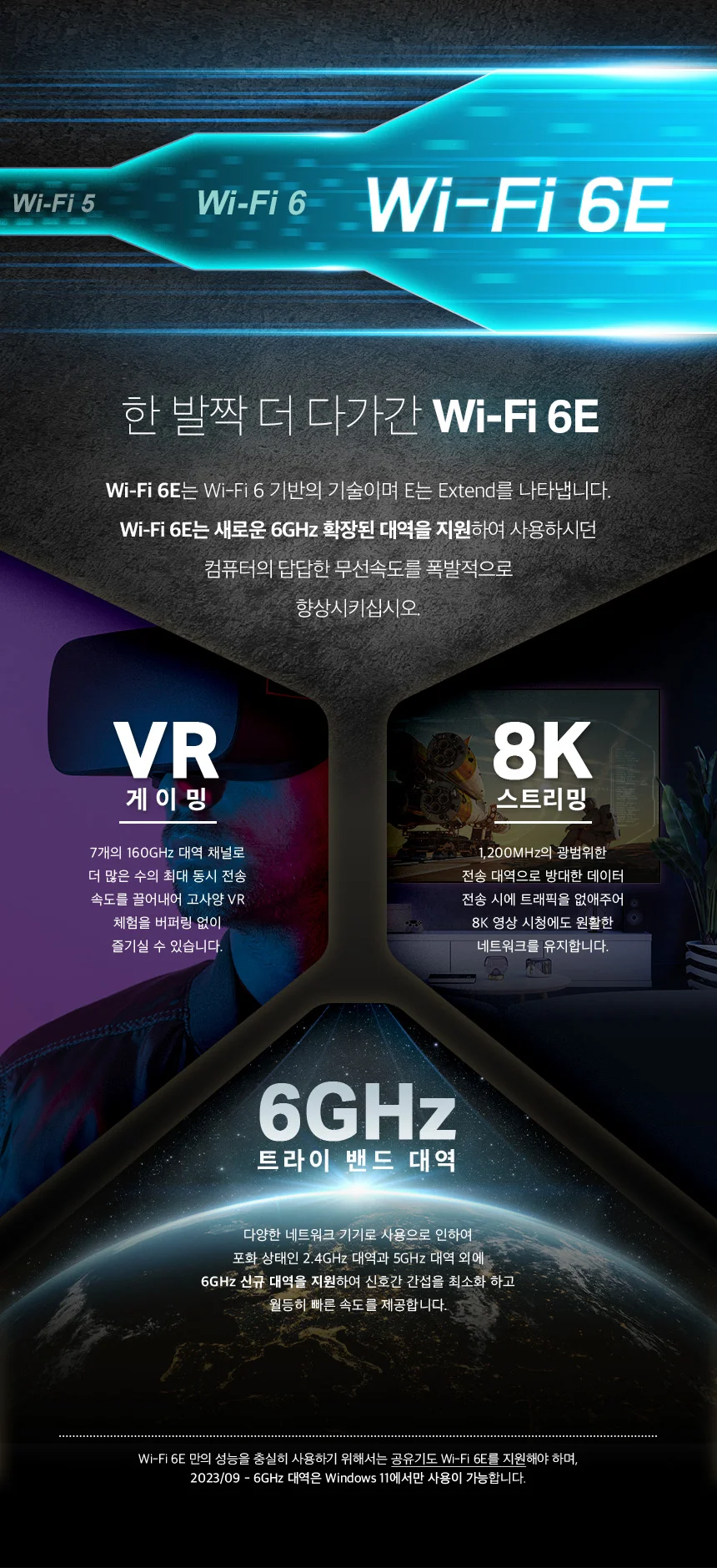 카드 wifi 동글 고성능 AXE5400 와이파이 어댑터 게이밍 컴퓨터 초고속 수신기 상세4