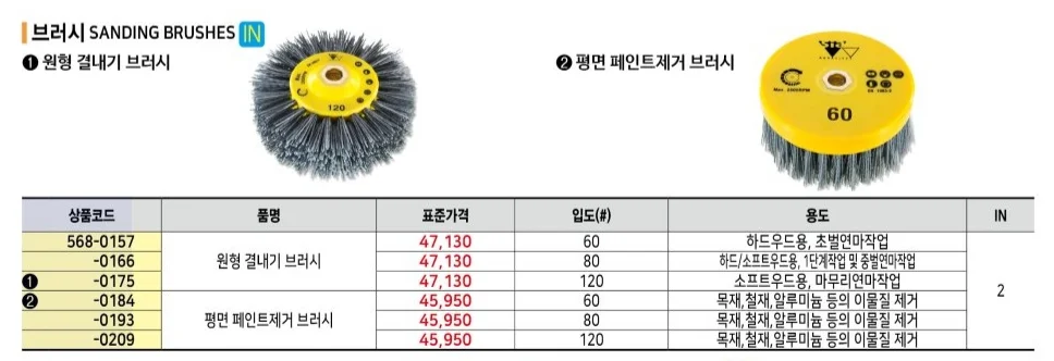 보쉬 시아 브러시 원형 결내기 브러시 (60) KY5 2EA 상세1