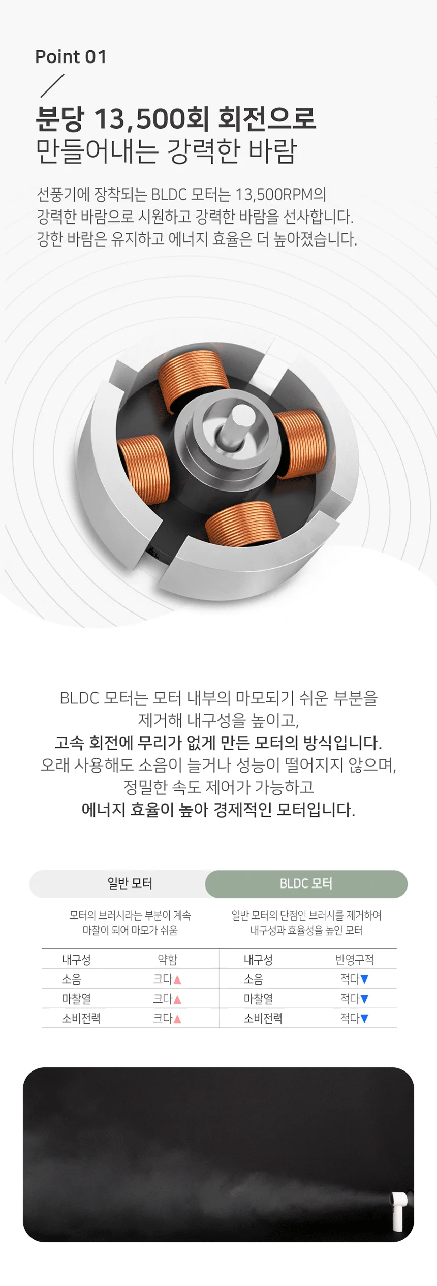 슈틸루스터 100단 무소음 미니 터보 선풍기 콤팩트 BLDC 핸디형 상세3