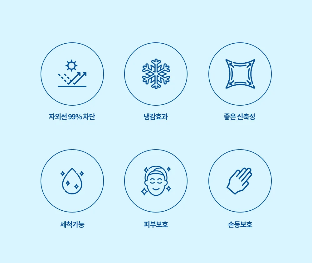 UPF 50+ 쿨토시 팔토시/자외선 99%차단 상세3