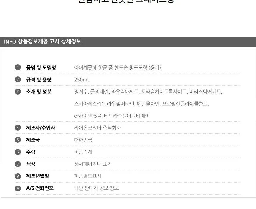 아이깨끗해 손세정제 청포도향 250ml 상세3