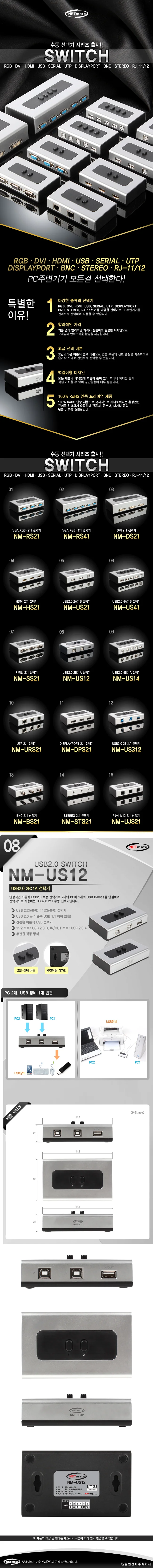 USB2.0 2B대1A 수동선택기 버튼형 분배기 벽걸이형 상세1