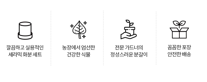 블루버드 원형 세라믹화분 받침세트 상세3