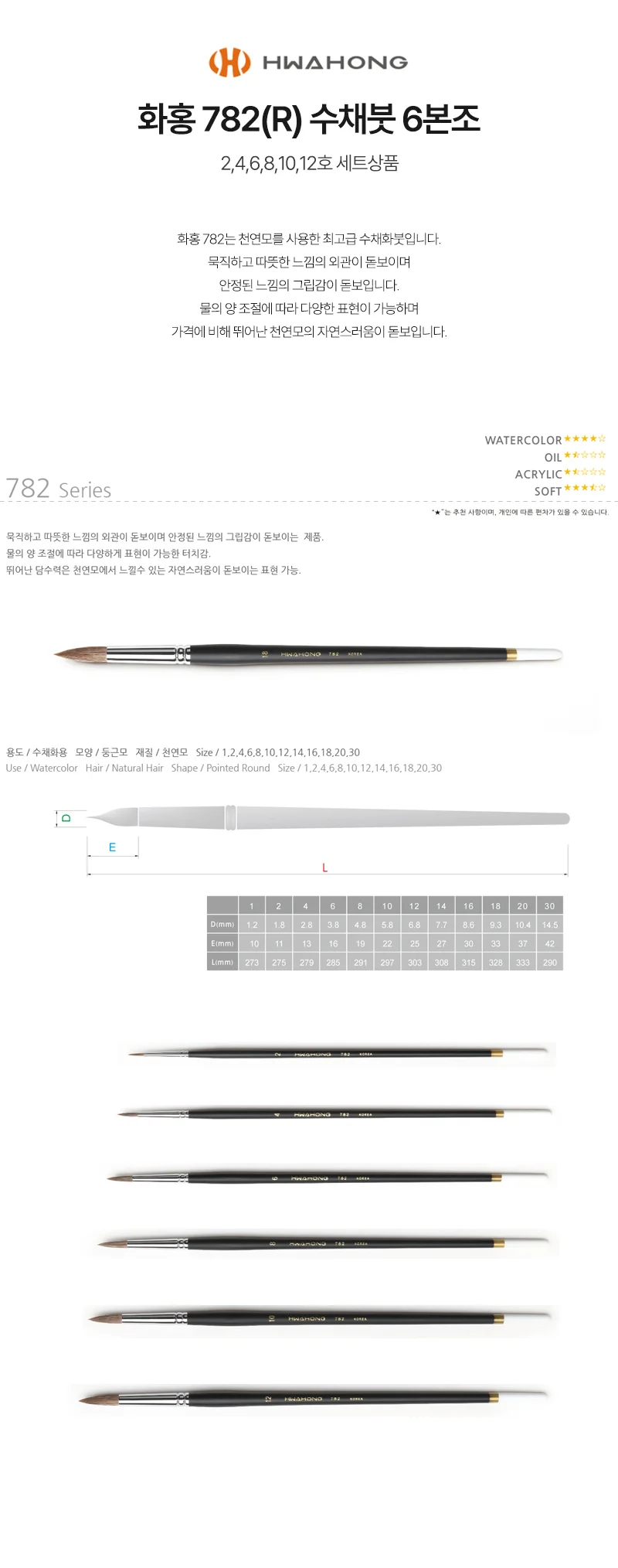 화홍 782(R) 수채붓 (천연모) 6본조 세트 수채화붓 상세1