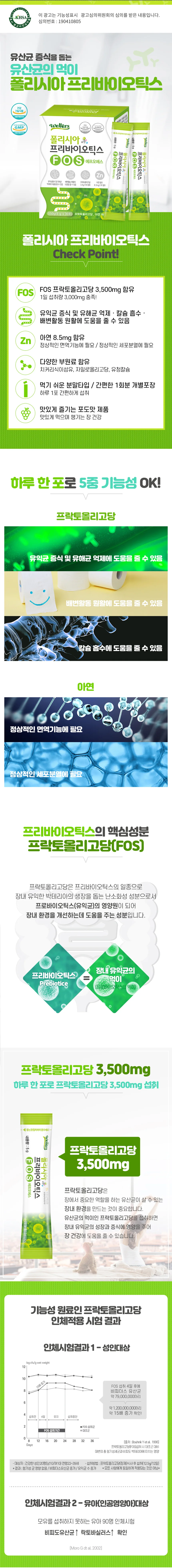 웰러스 폴리시아 프리바이오틱스FOS 5g x 30포 상세1
