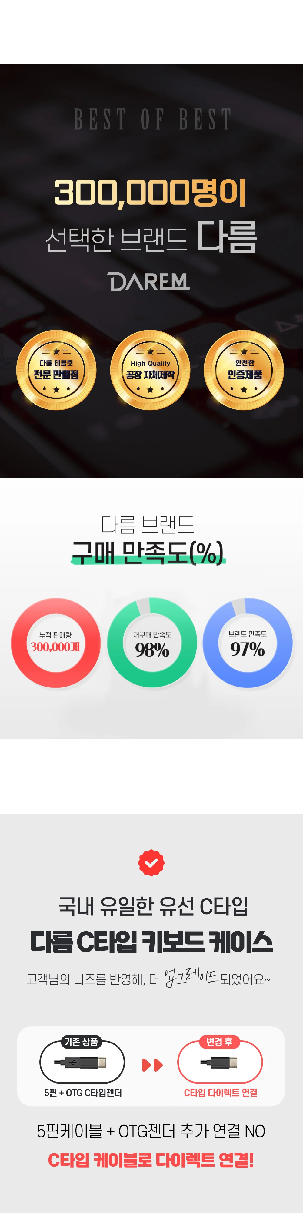 패드전용 유선케이스 자판입력 북타입 8.0 상세3