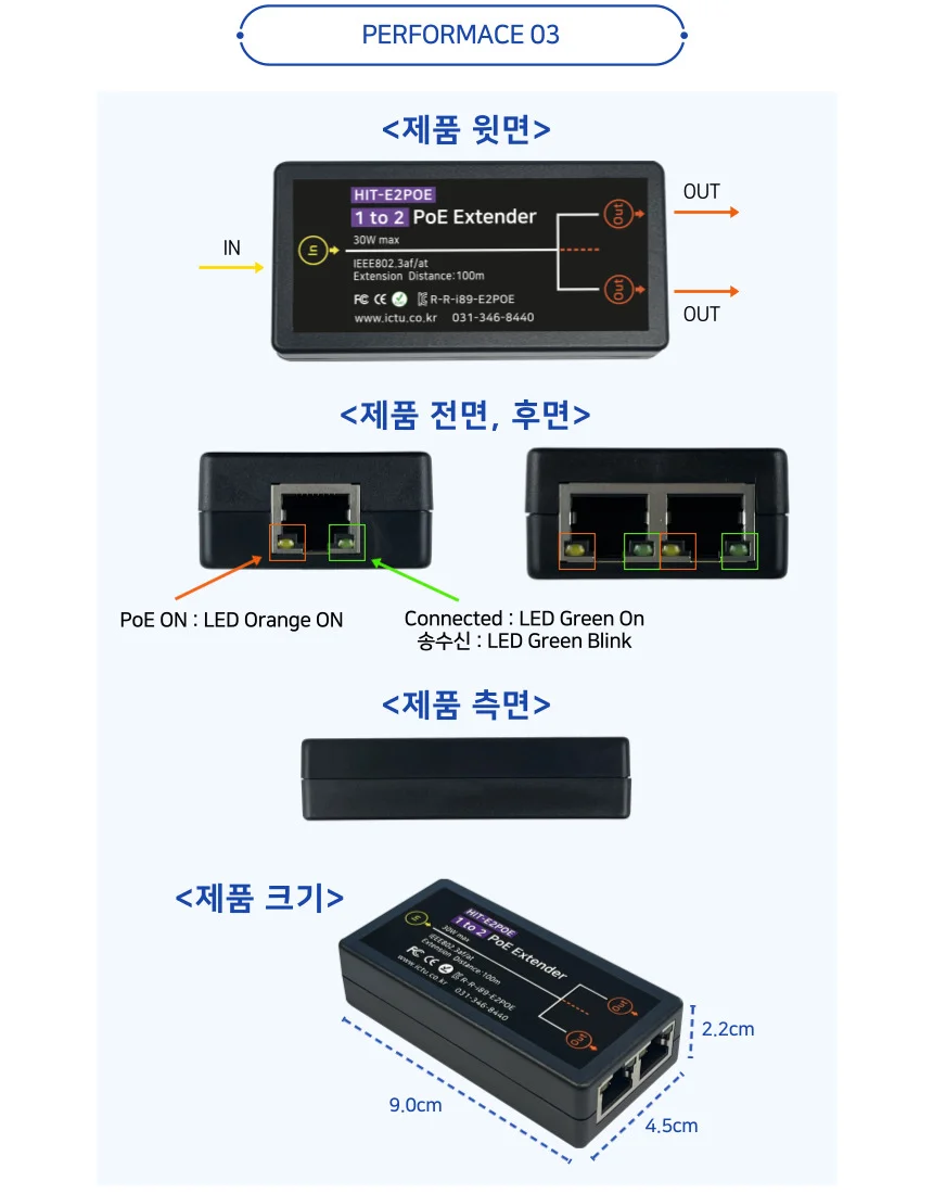 HIT-E2POE 2채널 PoE Extender 무전원 최대연장거리 100M PoE 연장기 리피터 상세4