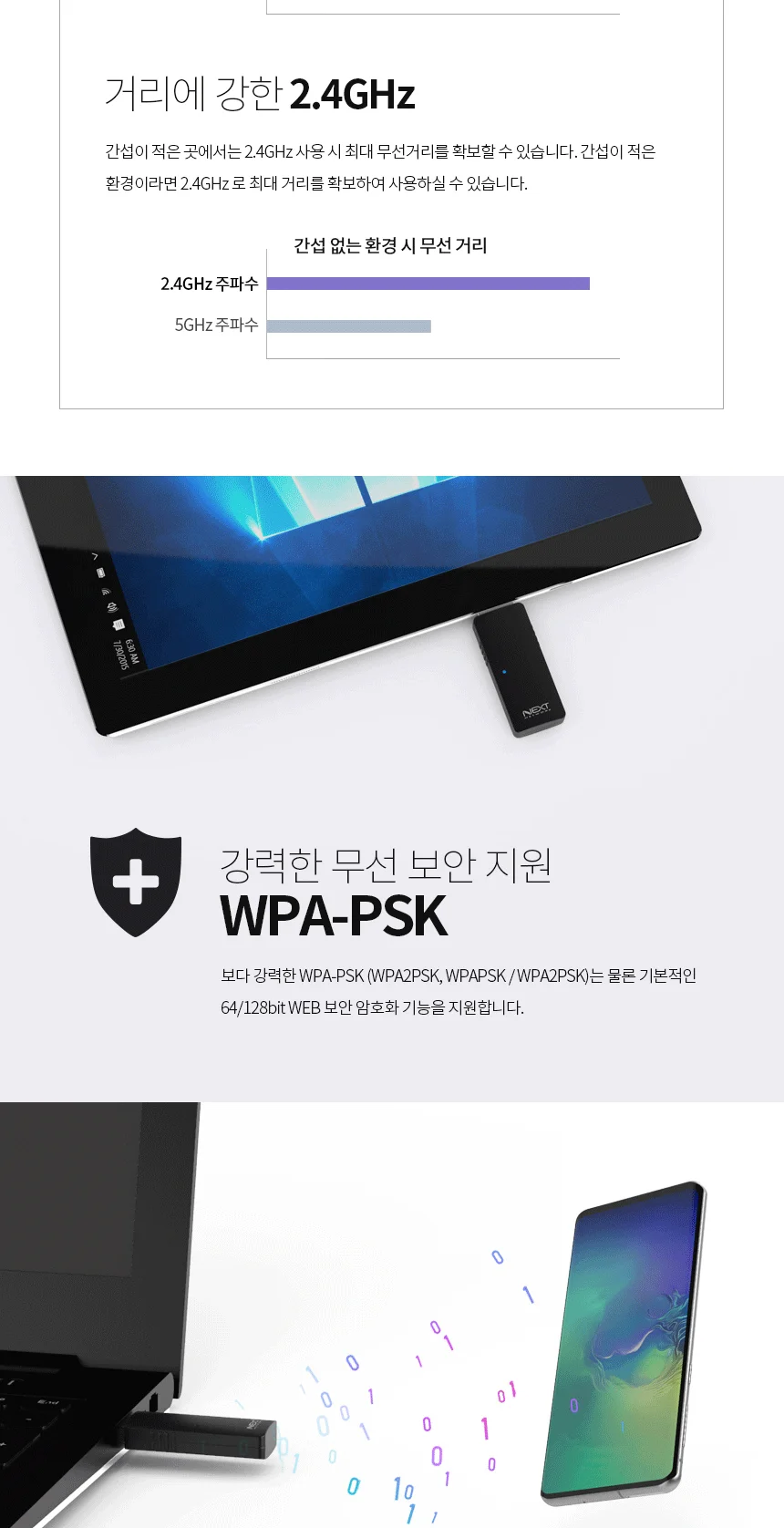 루미나D 랜카드 블루투스 무선 휴대 wifi 와이파이 가정용 사무실 상세9