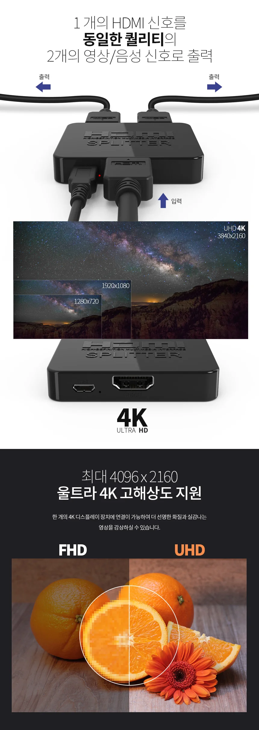 HDMI 2포트 분배기 4K 화면공유 노트북모니터 확장 상세4