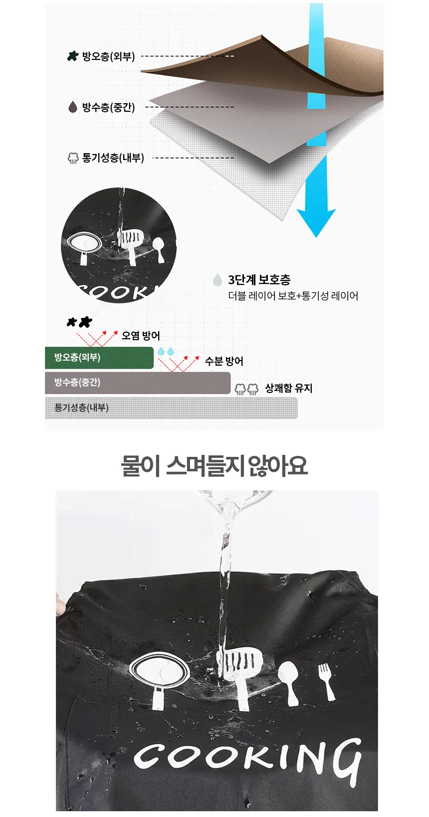 앞치마 블랙 식당앞치마 바리스타앞치마 상세5