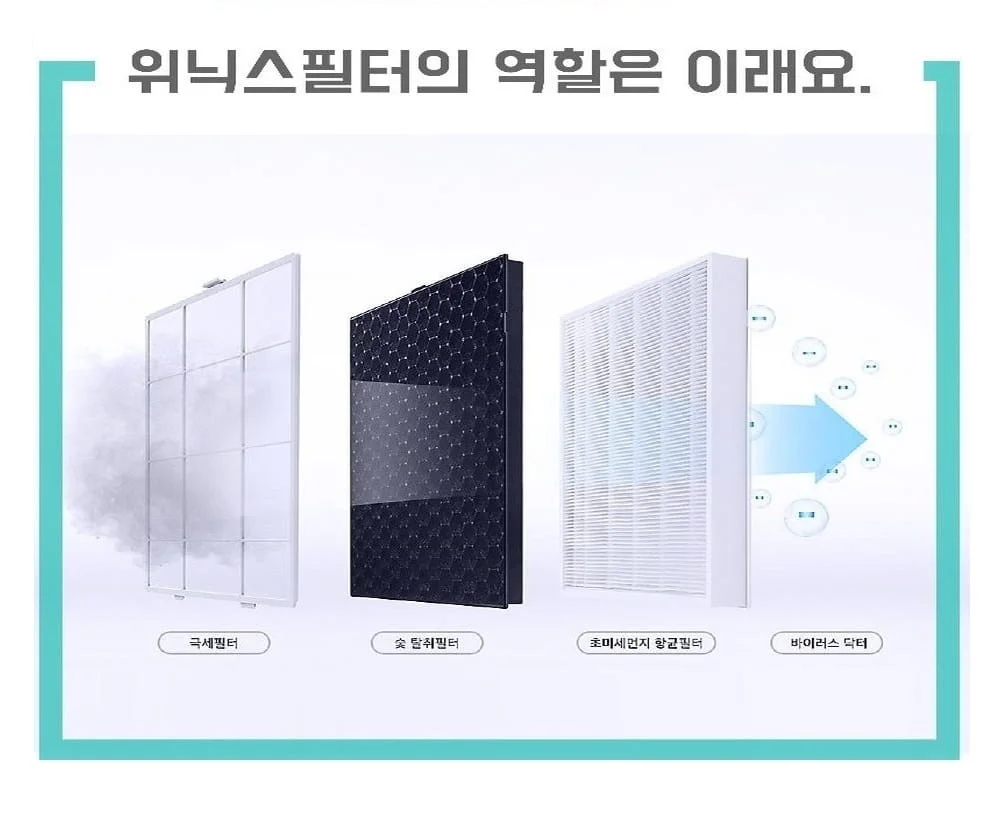 호환필터 위닉스제로2.0 CAF-GOS6 AZBE380-HWK 헤파 상세3
