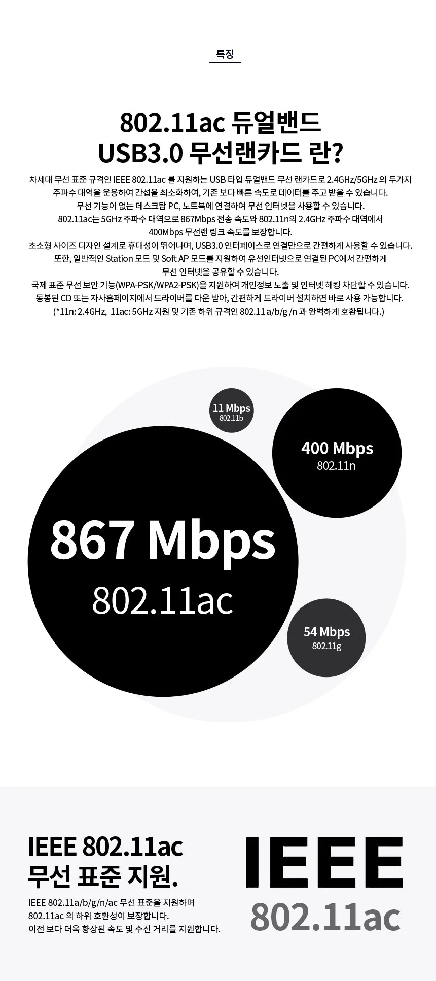 USB3.0무선랜카드 안테나 WiFi동글 5Gbps PC 데스크탑 상세2