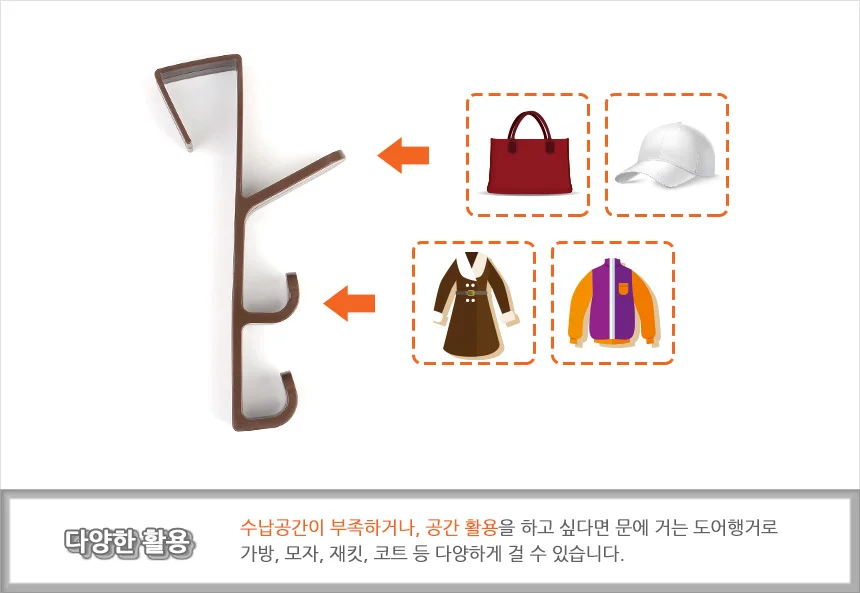 3단 5단 일자형 도어행거 상세5