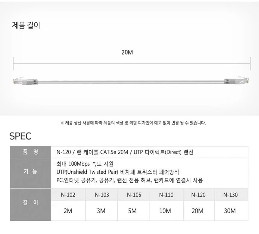 와이어맥스 UTP CAT.5E 랜케이블 20M N-120 상세4