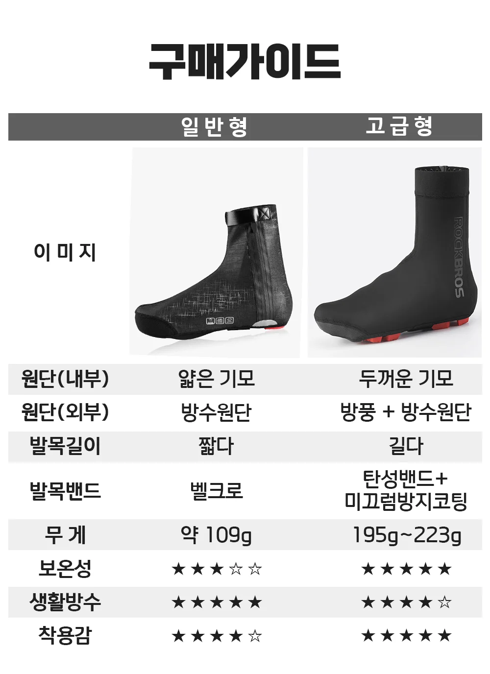 셀링온 슈커버 상세4