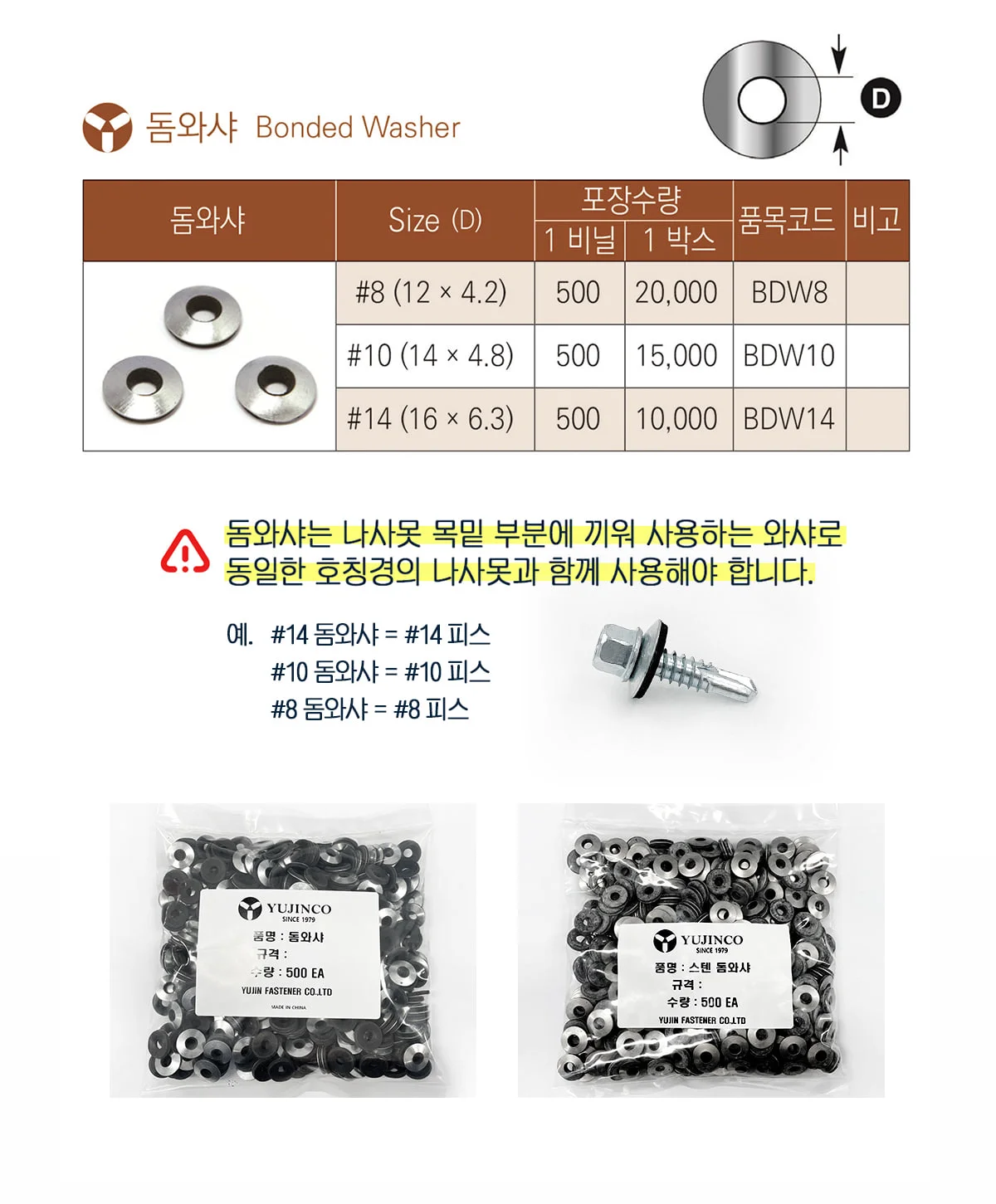 돔와샤 14mm 흑색 철물와샤 고무와샤 인테리어와샤 상세2