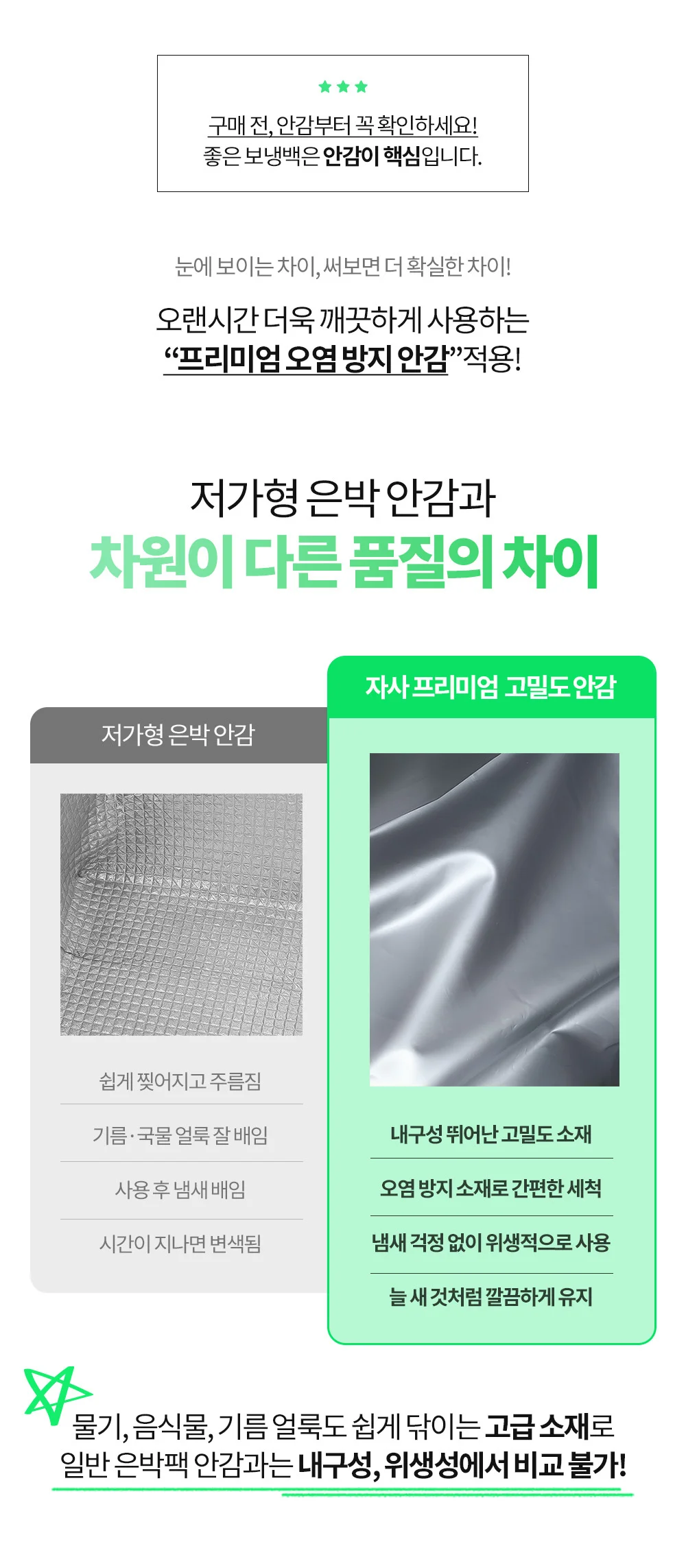 2단 분리형 대용량 어깨끈 메쉬포켓 피크닉 보냉백 상세3