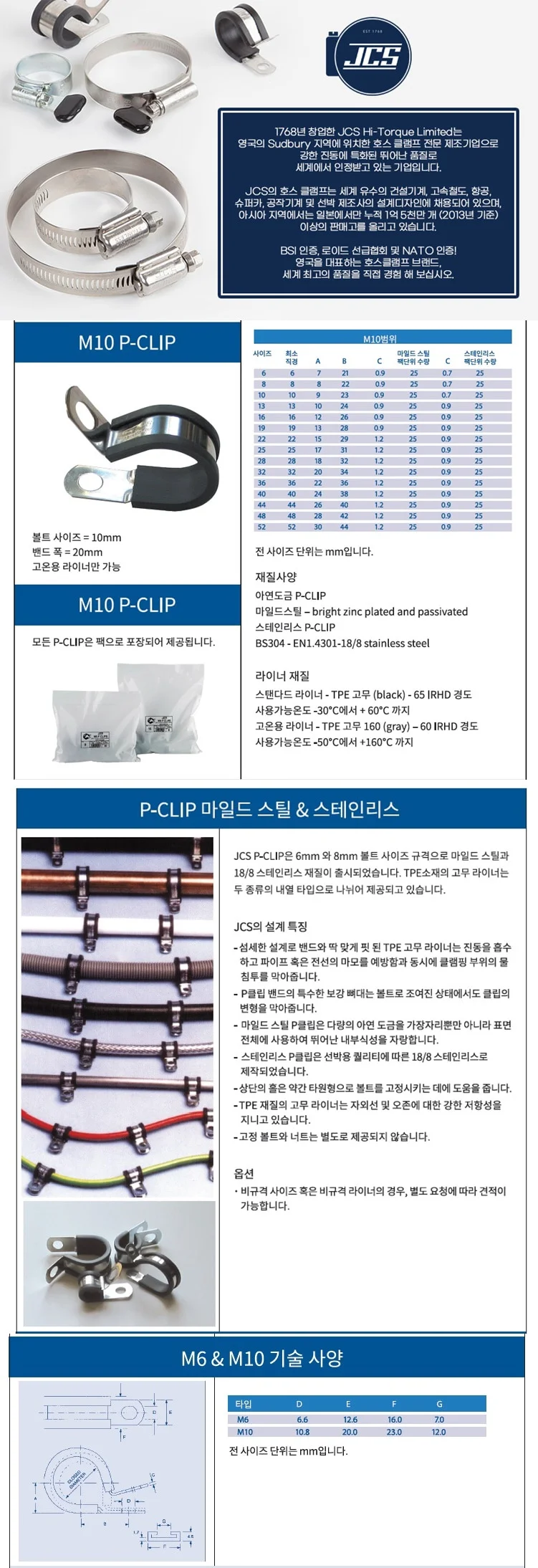 OPM 영국 JCS P클립 마일드스틸(코팅) 고온라이너TPE160 (-50도-160도) 13mm(M6) 상세1