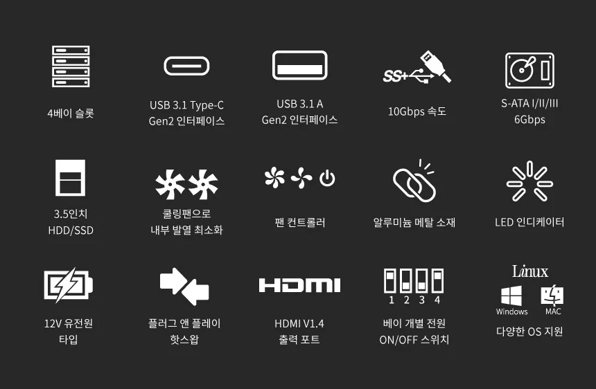 USB3.1 C타입 GEN2 4베이 HDD 3.5형 데이터 스토리지 노트북 데스크탑 PC 컴퓨터 전송속도 10GBPS 상세4