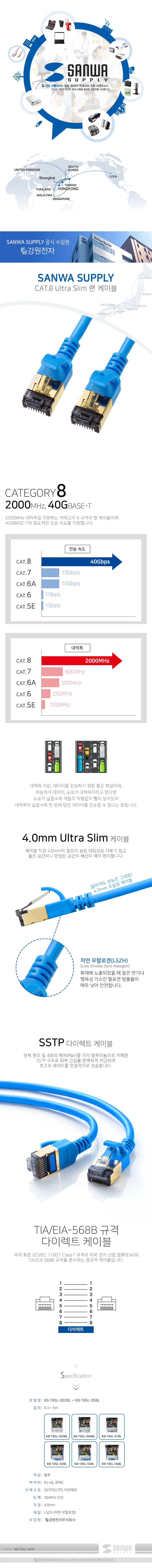 인터넷선 케이블 랜선 공유기선 연장선 CAT SSTP 0.3m 상세2