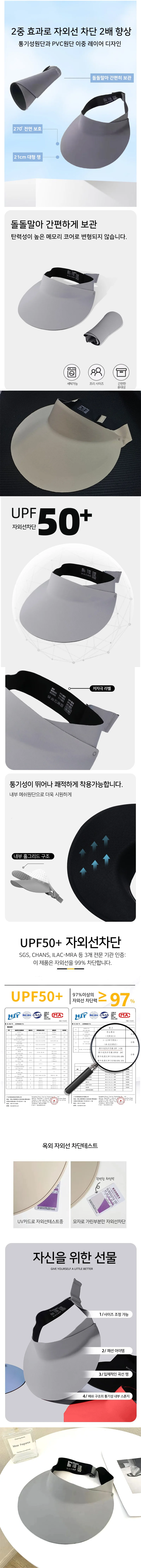 돌돌말이 UV차단 와이드 썬캡 모자 (UV 테스트 카드 증정) 상세2