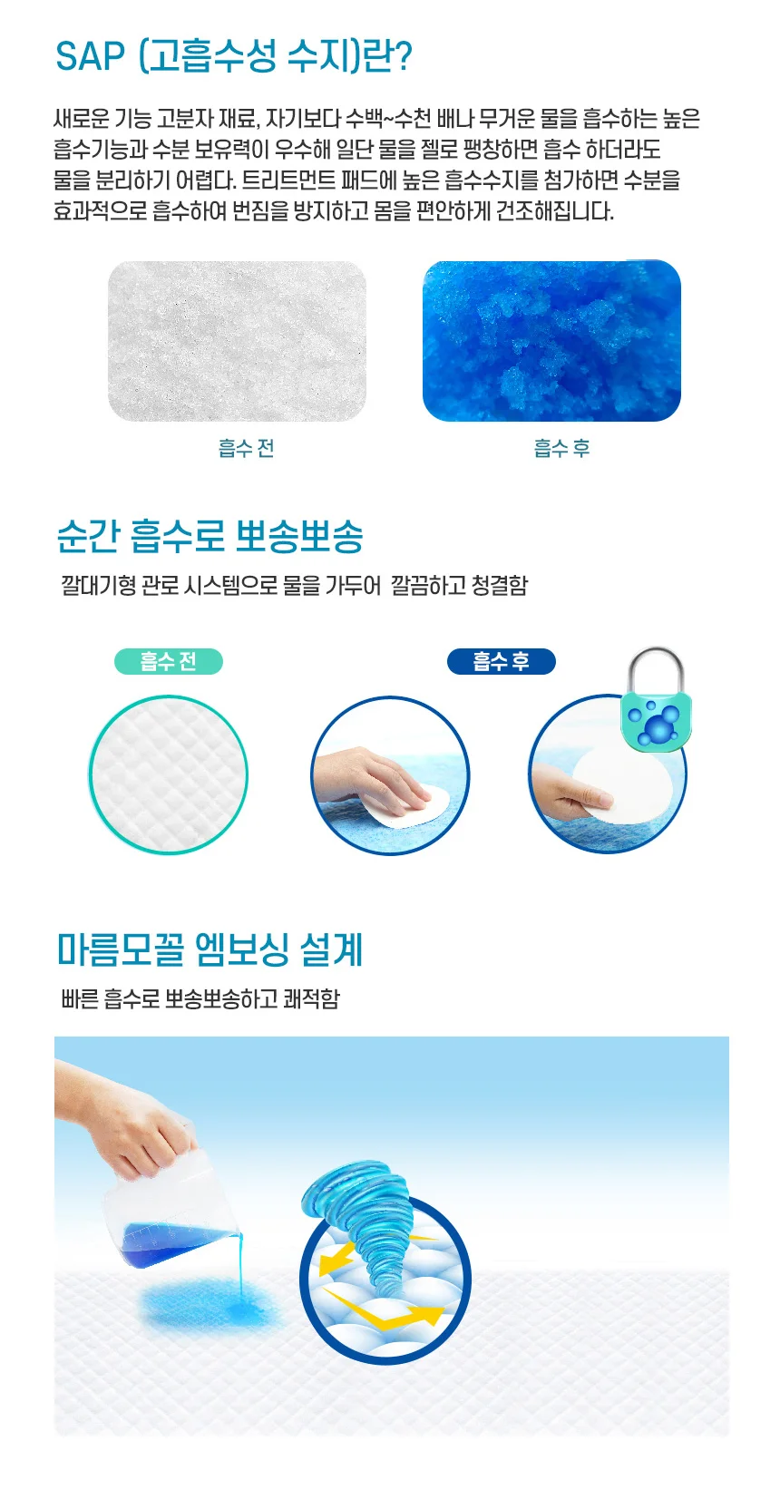 어른기저귀 노인기저귀 위생 깔개매트 특대형 60매 상세6