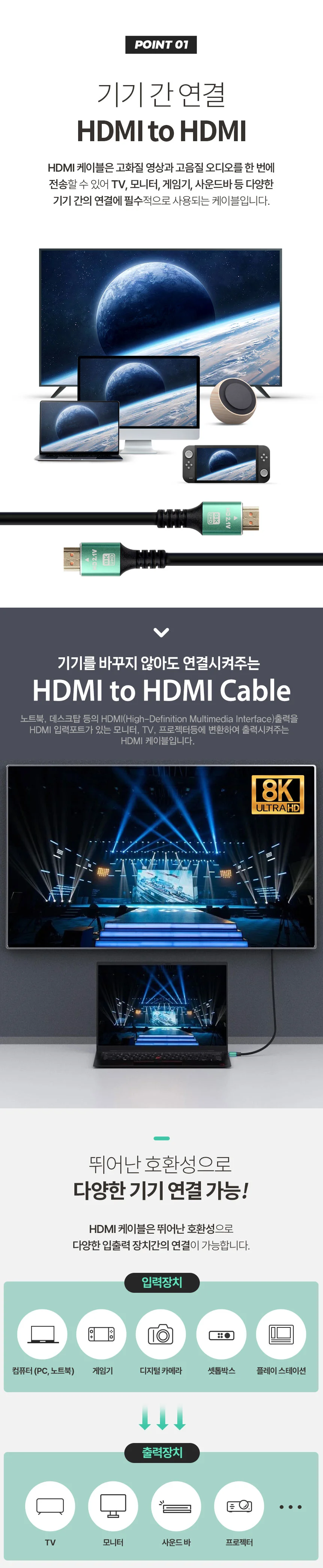 UHD 8K 고속 전송 연결 고화질 HDMI 케이블 상세2