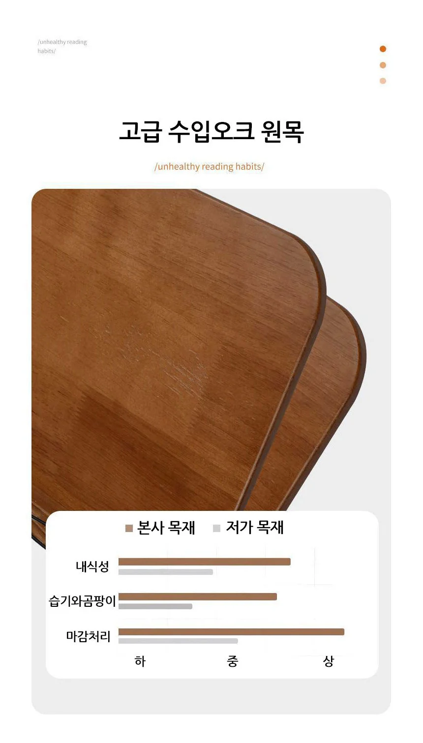 우드 보면대 독서대 거치대 스탠드 태블릭 악보 안정적인 기타받침대 접이식보면대 상세4
