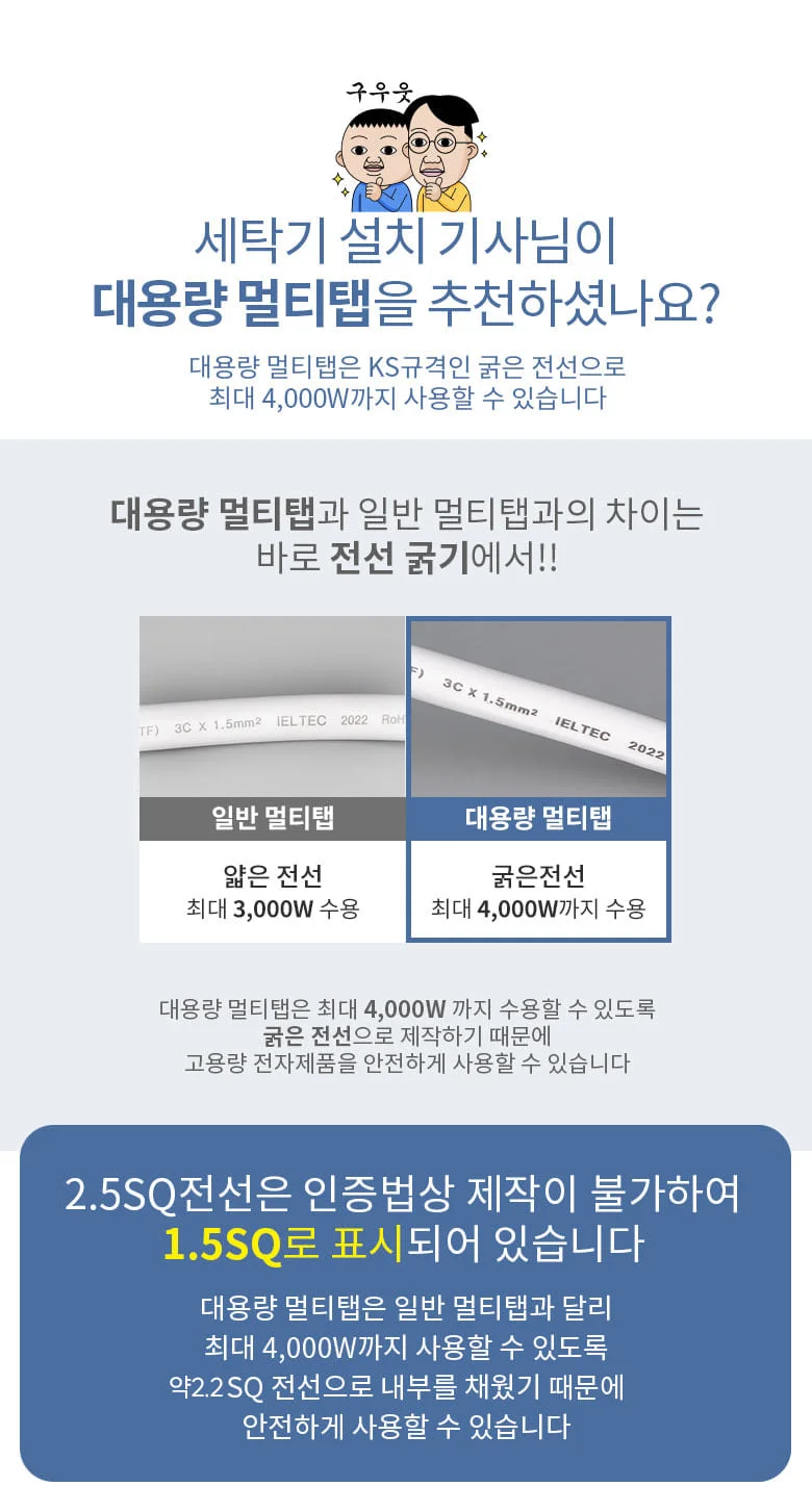 안전멀티탭 에어컨멀티콘센트 고용량멀티콘센트 1.5m 상세3