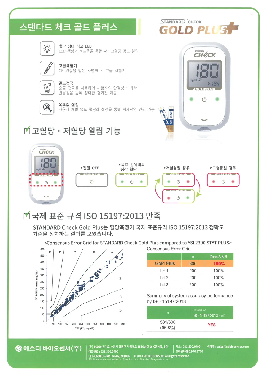 SD체크골드플러스 혈당계+혈당지50매+솜100+침110 상세3