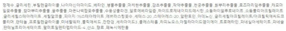 스마트한 남성을 위한 수분 공급 5 in 1 올인원 120ml 상세2