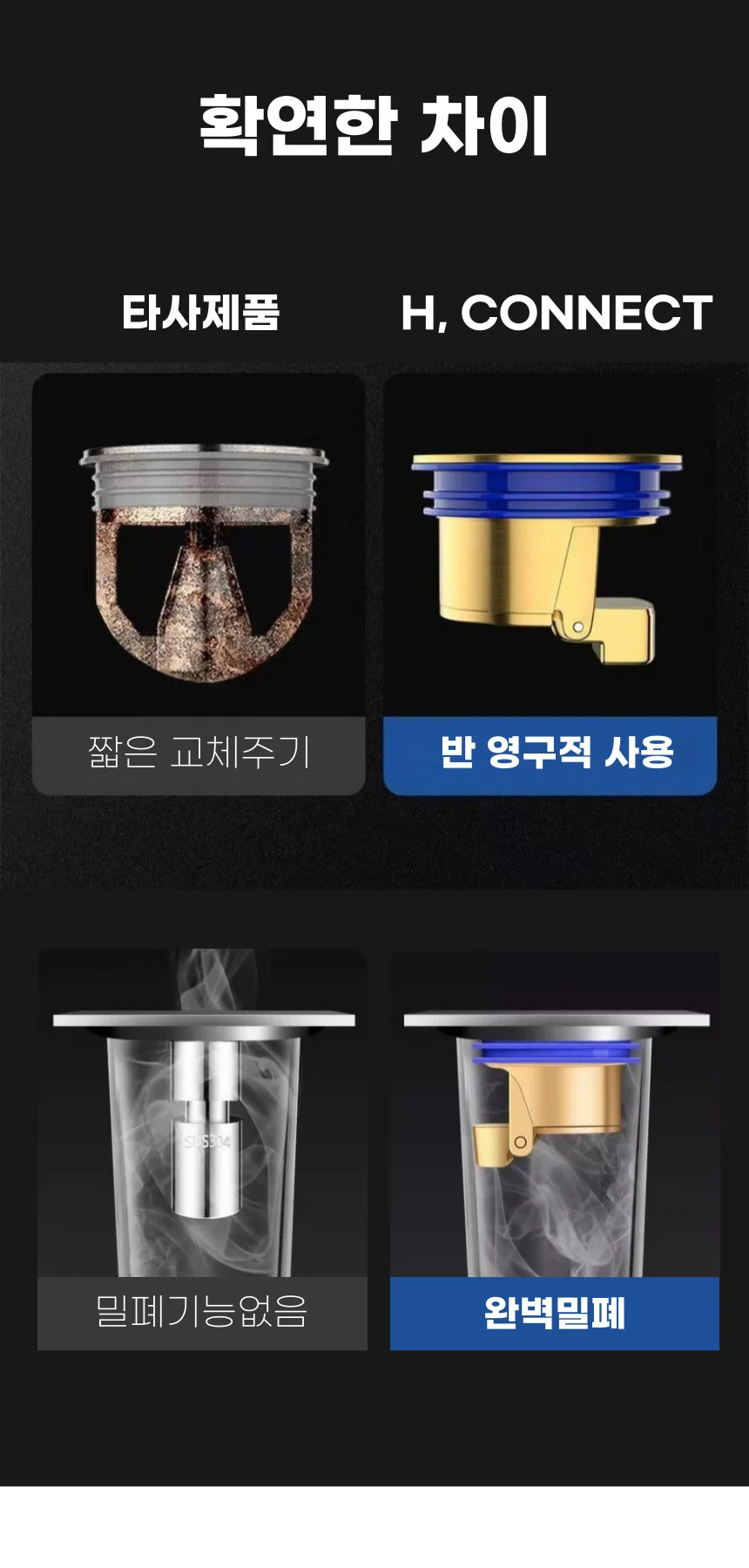 하수구트랩 화장실 욕실 배수구트랩 해충 벌레 냄새 차단 상세4