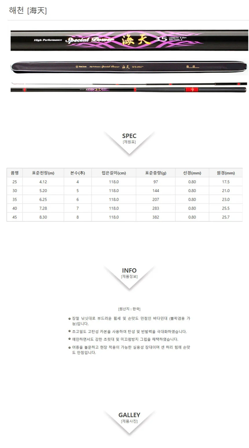 용성 해천 바다 갯바위 낚시대 뽈락 민장대 볼락 민대 상세1