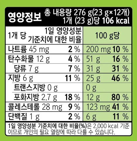 카스타드 276g 12입 오리온 상세3