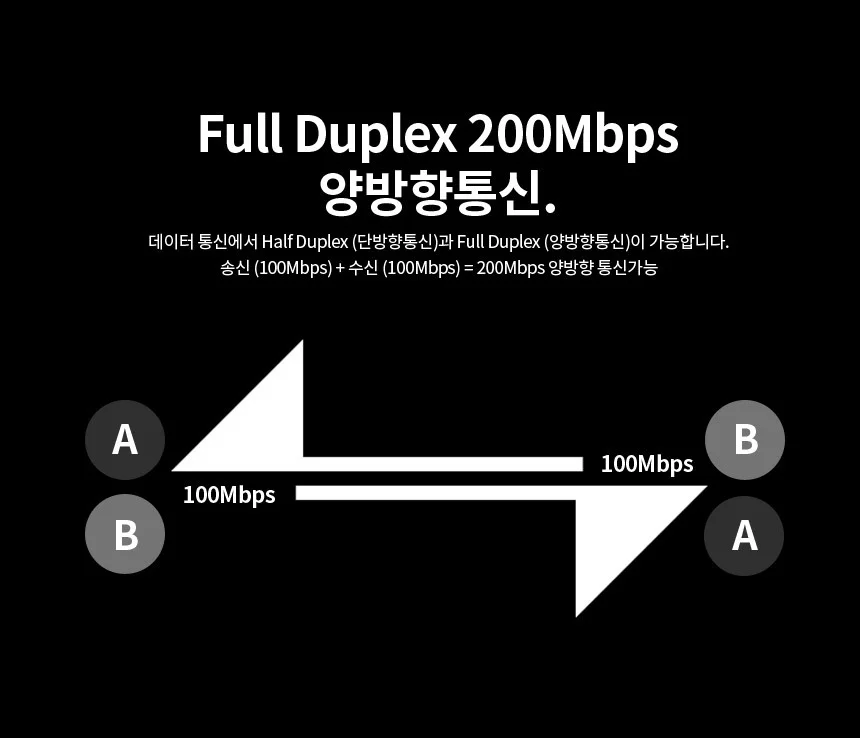 8포트 스위치허브 컴퓨터 PC 인터넷 랜선분배기 네트워크 상세5