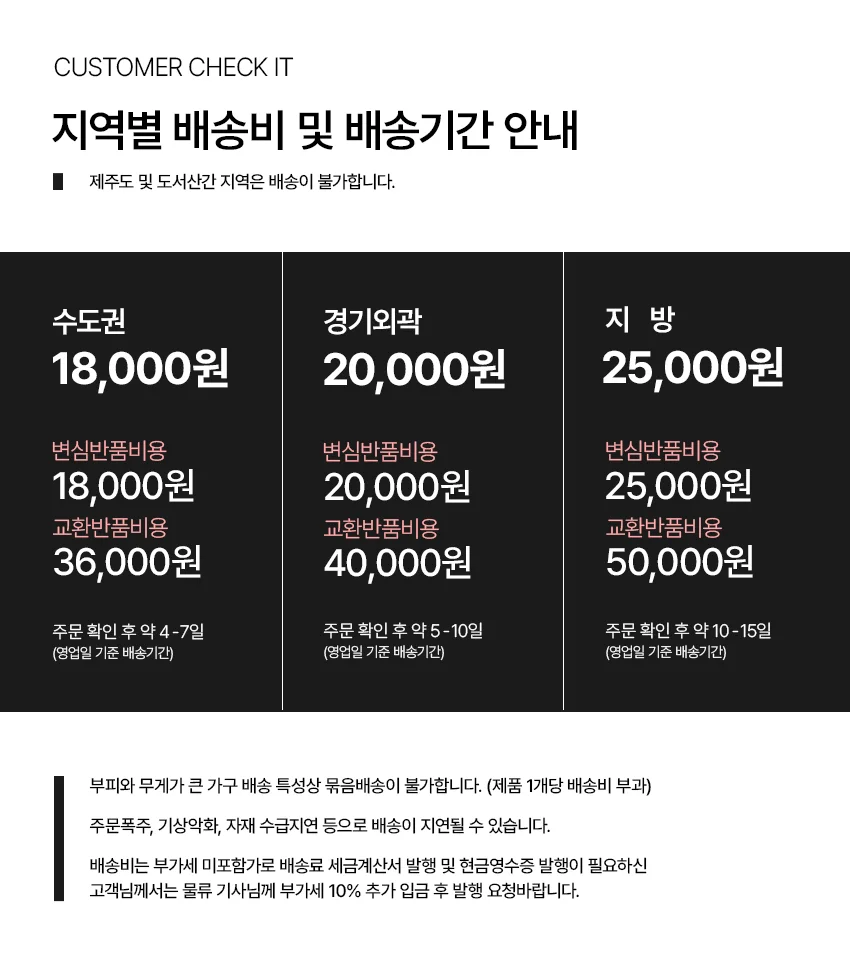 가구산책 서랍 거실장 1000 EC102 상세3