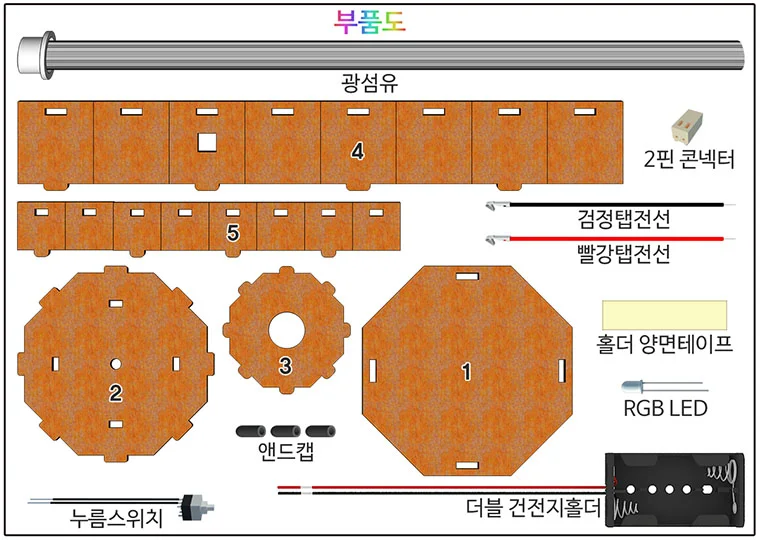 DIY 레인보우 원터치 광섬유조명등 만들기 상세5